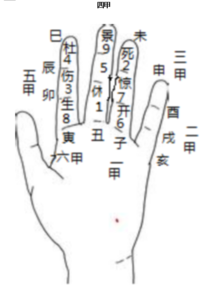 QQ1