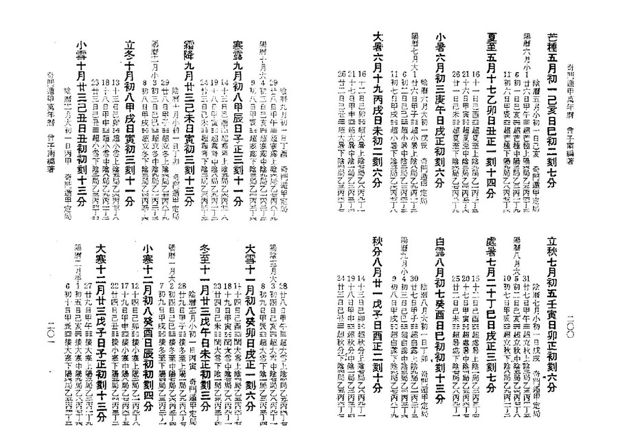 wan0155